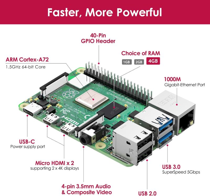 Raspberry Pi 4 Modèle B, 4 Go de RAM avec une carte mémoire de 32 Go - Image 4