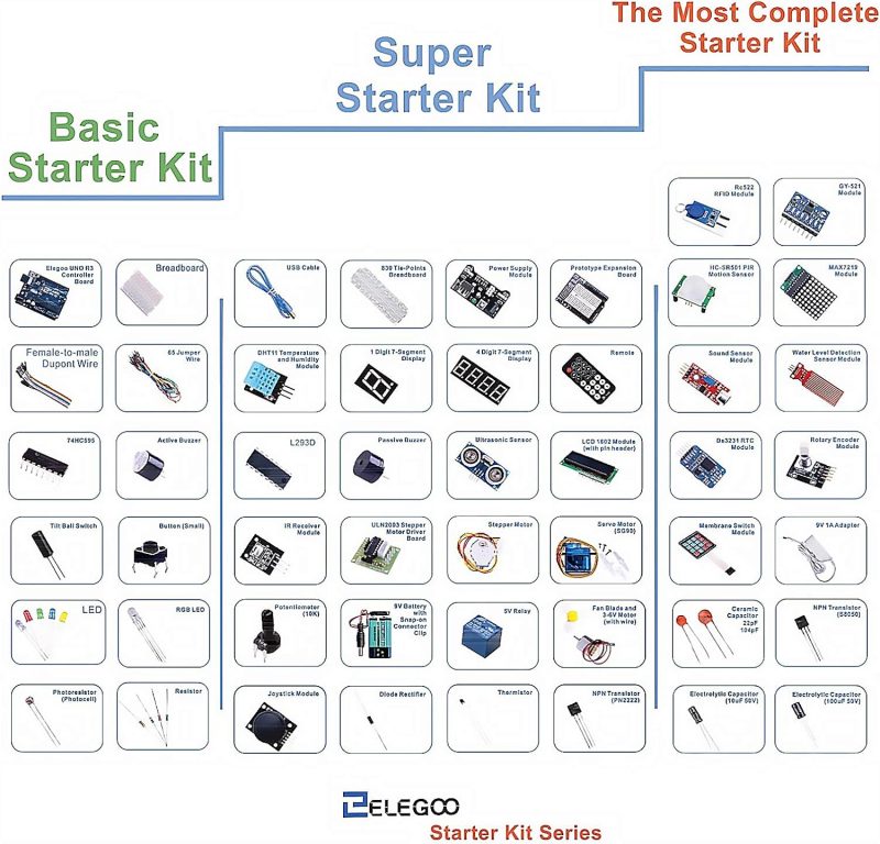 Kit Arduino pour les débutants - Image 4